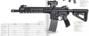 SIG SAUER M400 PROFESSIONAL OPTICS COMBO ROMEO 4T 5.56 DI 16"